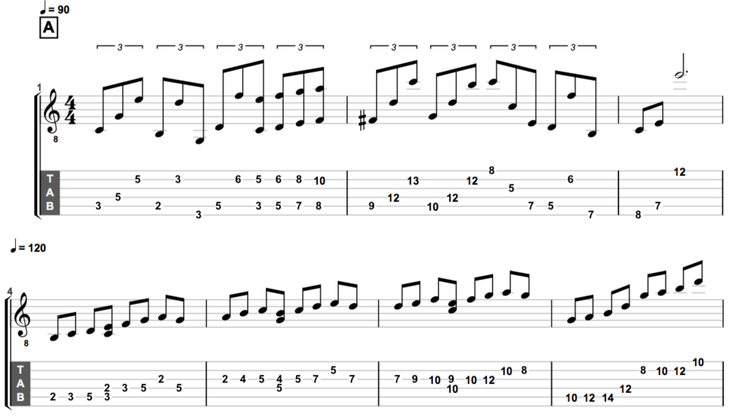 Picking Concepts from J S BACH electric guitar and acoustic guitar study for plectrum technique