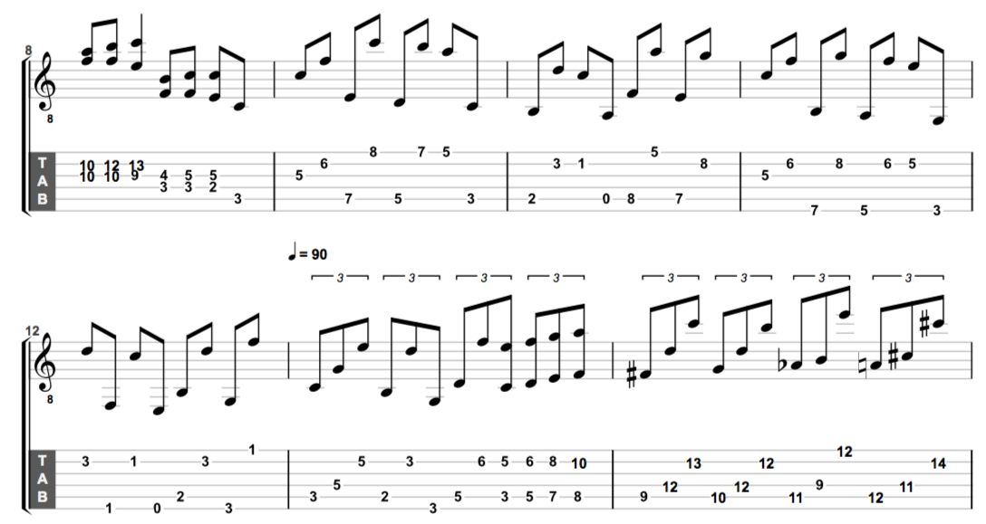 Picking Concepts from J S BACH electric guitar and acoustic guitar study for plectrum technique