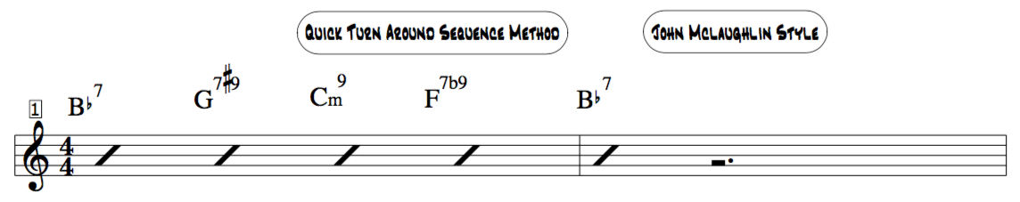 JAZZ GUITAR Turnarounds lesson 