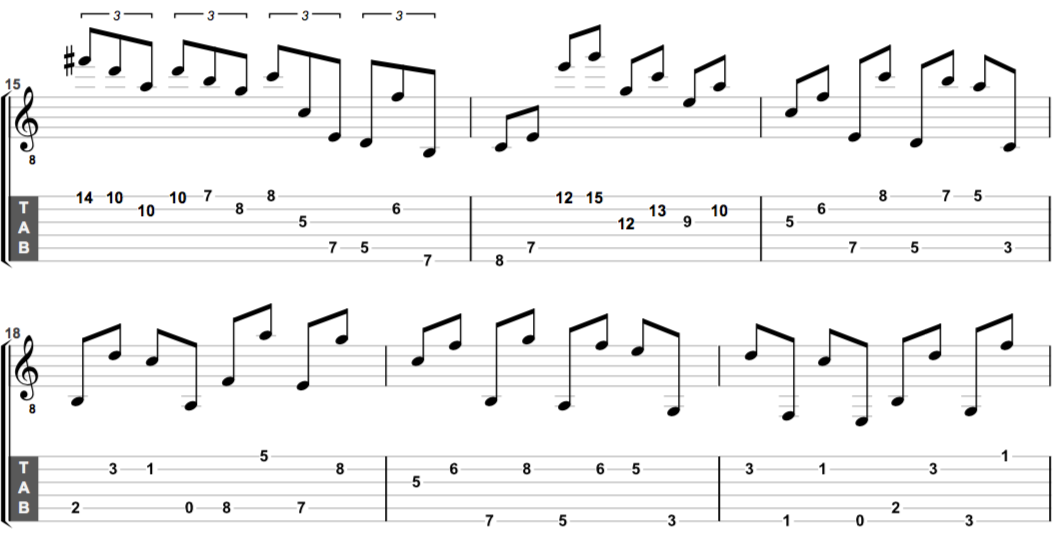 Picking Concepts from J S BACH electric guitar and acoustic guitar study for plectrum technique