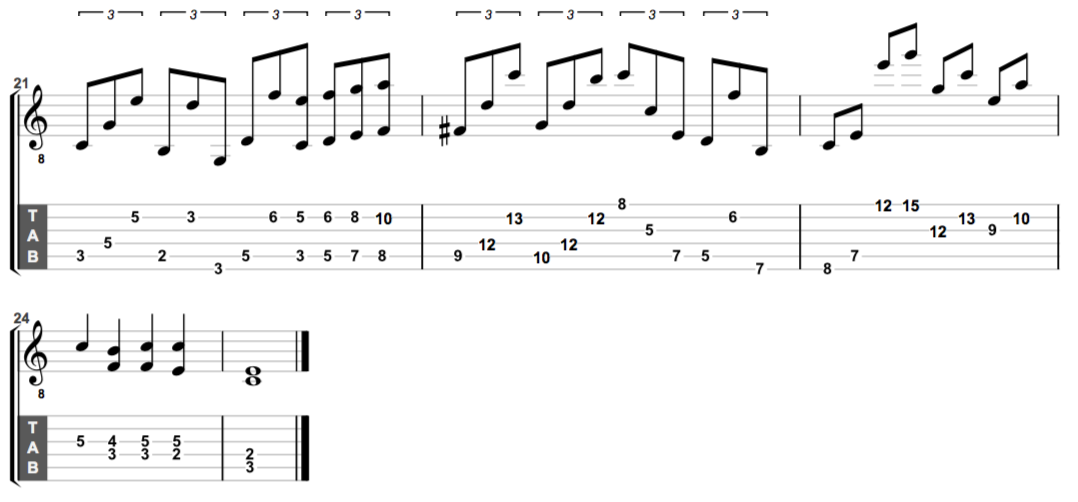 Picking Concepts from J S BACH electric guitar and acoustic guitar study for plectrum technique