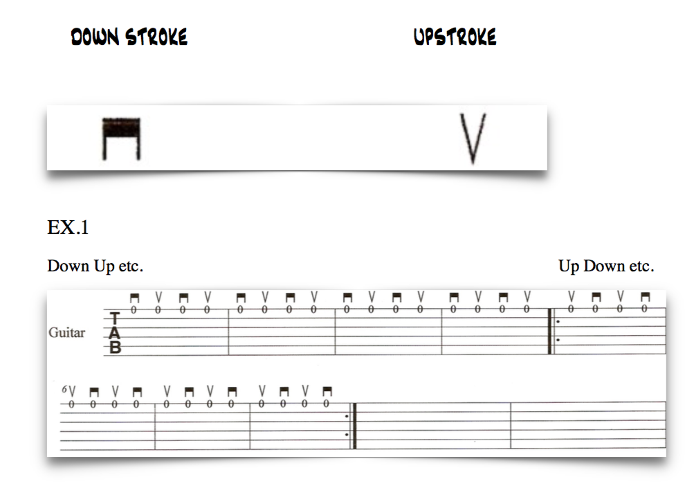 Alternate picking up stroke and down stroke diagrams