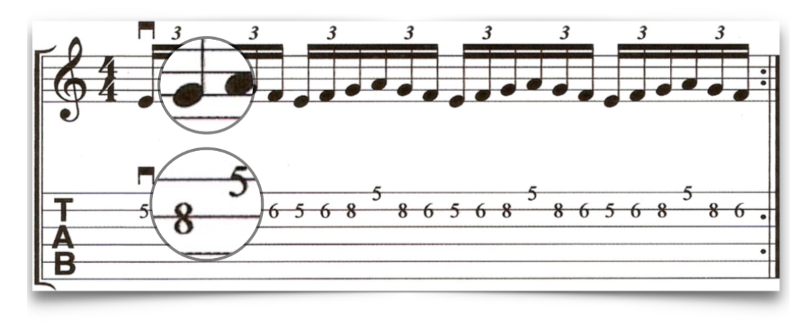 Michael Angelo Batio sextuplets guitar exercise for the up stroke