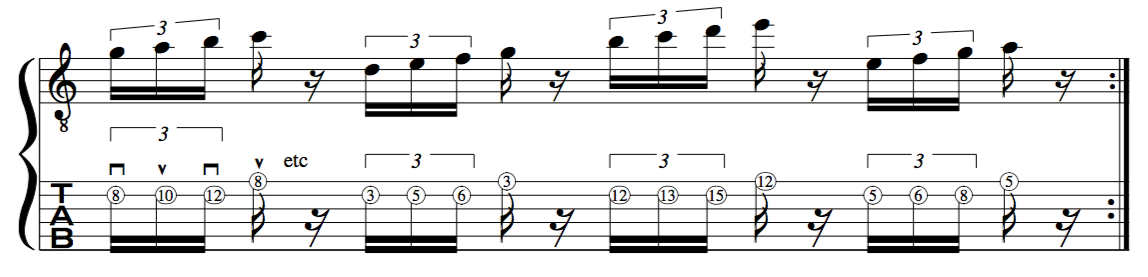 alternate picking guitar exercise number 2 for beginners