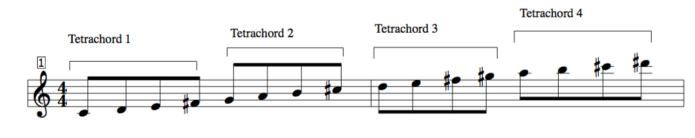 16 note jazz scale using tetrachords