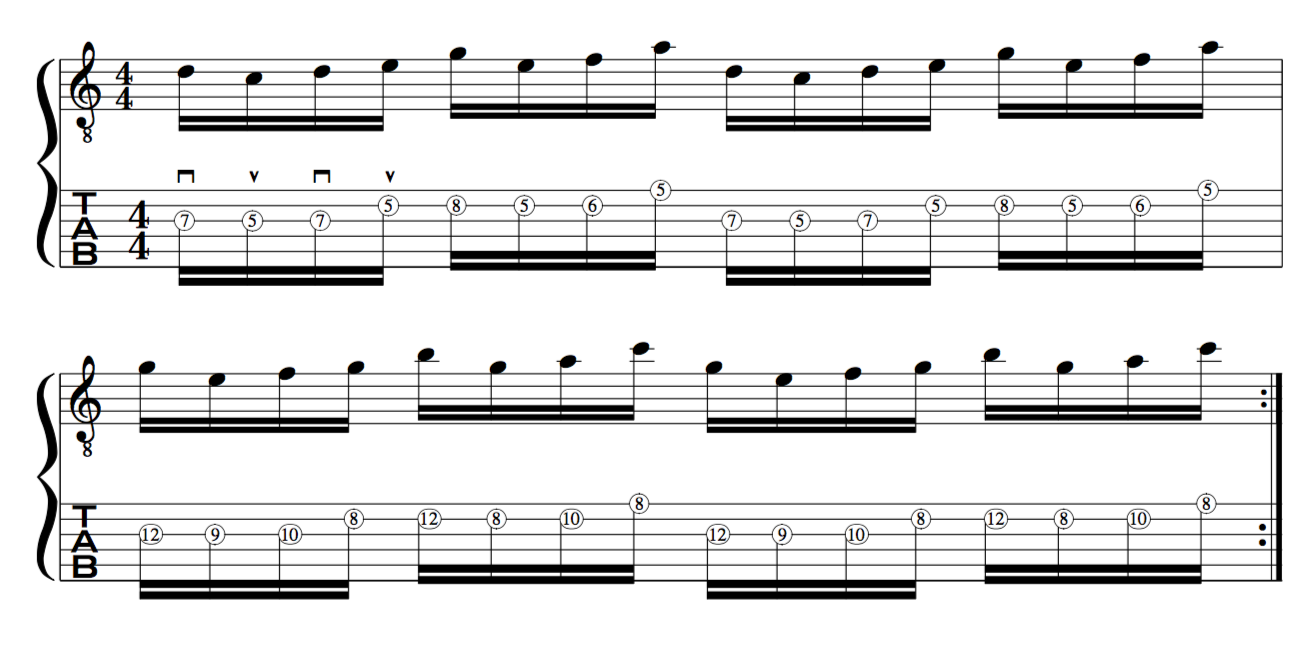 Alternate Picking Guitar lesson John Mclaughlin Al Di Meola Exercise/Lesson