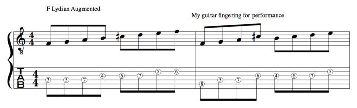 Lydian Augmented guitar fingering scale