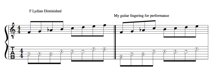 Lydian Diminished scale guitar fingering