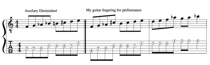 Auxilary diminished scale guitar fingering