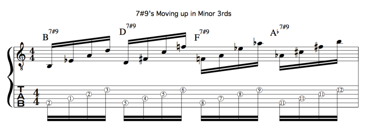 diminished, scale, jazz ,improvisation composition, music, theory, lesson, tab, notation,