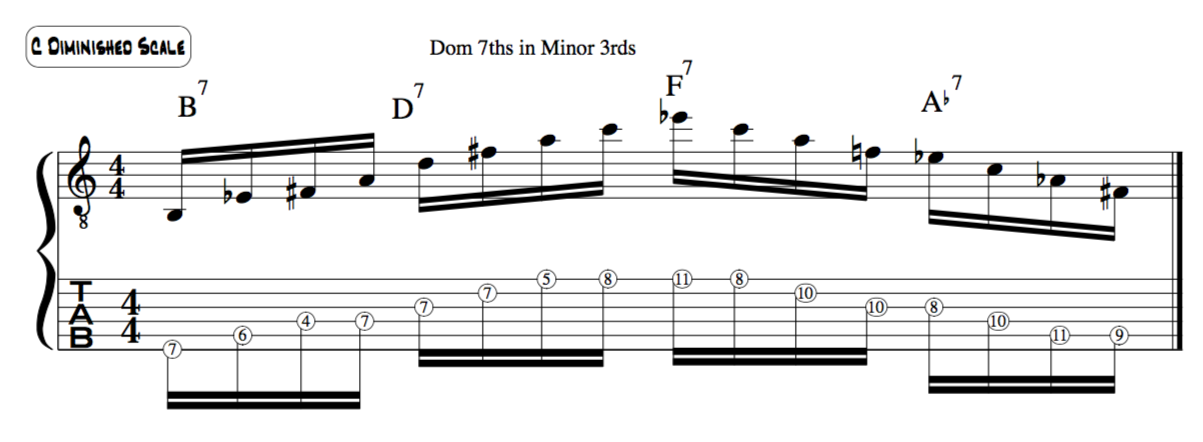 diminished, scale, jazz ,improvisation composition, music, theory, lesson, tab, notation,