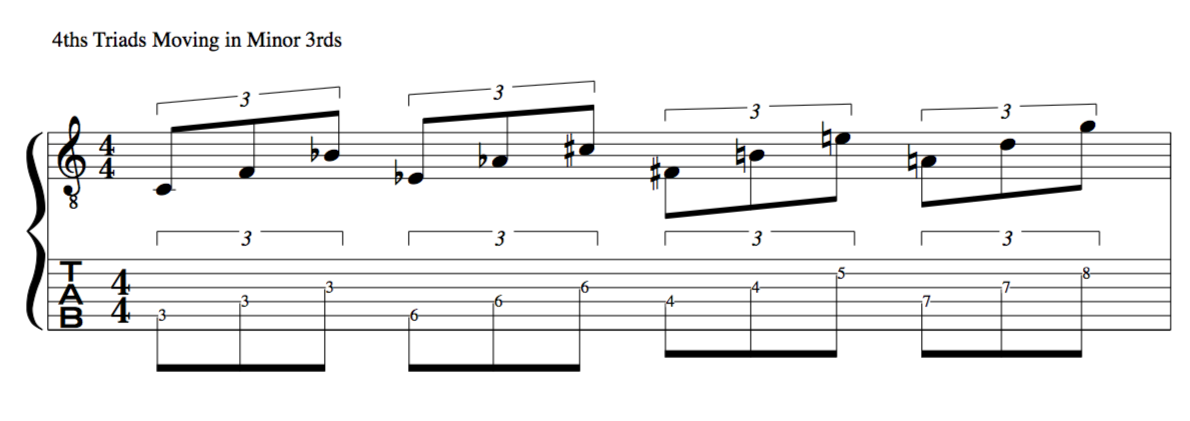 Jazz application moving in minor 3rds in schoenberg 12 tone rows