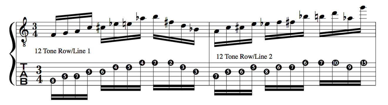Combined 12 tone rows applied to jazz fusion improvisation