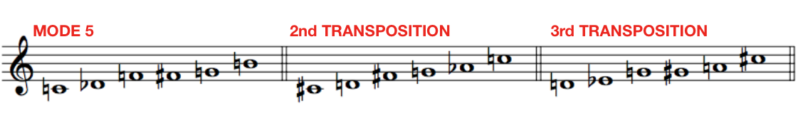 Messiaen 5th mode. Mode 5 of limited transposition