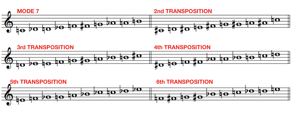Messiaen, Mode 7, transpositions. Music, theory, lesson,  jazz,  rock, improvisation, composition