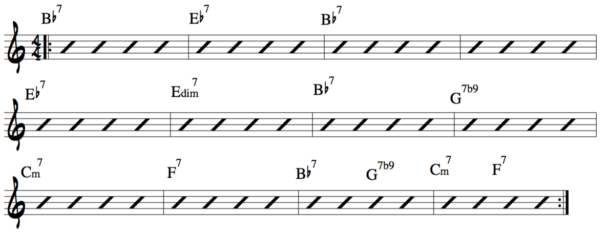 Jazz Blues 140 bpm trio backing track and chart