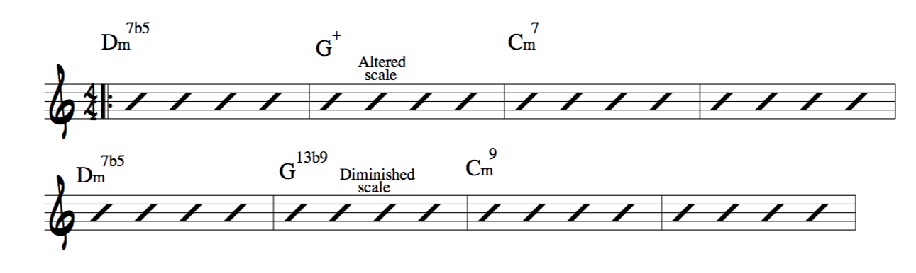 ALTERED DOMINANT AND DIMINISHED SCALES 2 5 1 BACKING TRACK