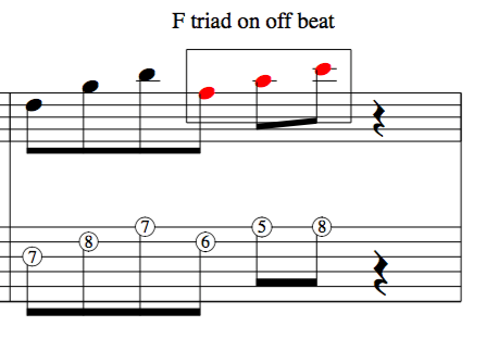 Triad Pairs, Jazz,  improvising concepts, for guitar 