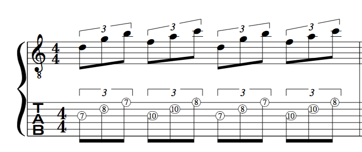 Triad Pairs, Jazz,  improvising concepts, for guitar 
