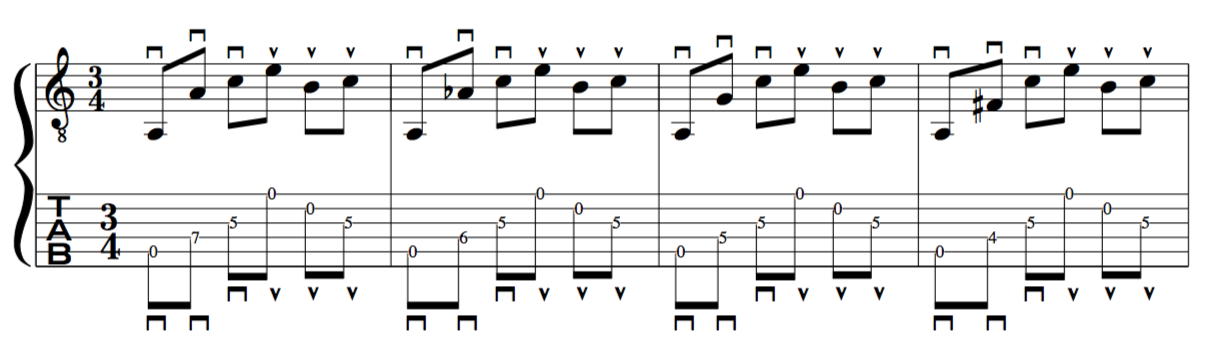 Al di meola 3/4 right hand chordal picking pattern lesson basic
