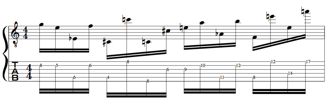 Messiaen, intervallic, mode, 3, example, intervals, improvisation, composition, technique, transposed, 5rd, mode,