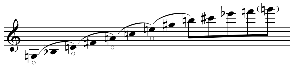 Berg_-_Violin_concerto_series