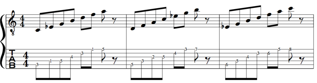 C melodic minor UPPER EXTENSIONS
