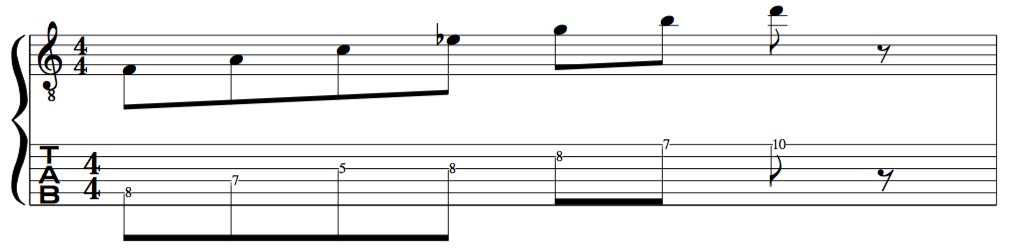 Melodic, "Jazz, Minor, Scale, Lesson, SUPERIMPOSITION, Upper Structures,