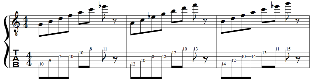 Upper, Structures, Melodic, "Jazz, Minor, Scale, Lesson, SUPERIMPOSITION, 