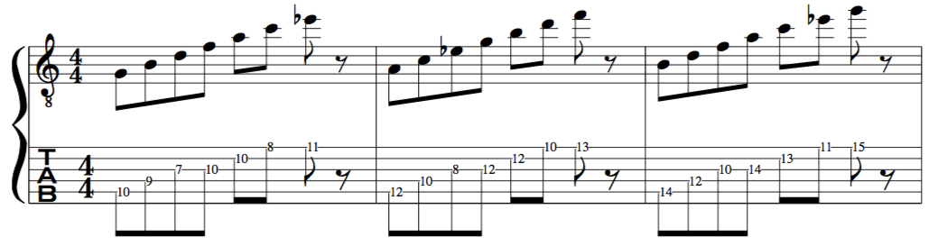 C melodic minor UPPER EXTENSIONS