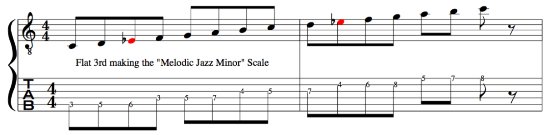 C Melodic minor scale how to