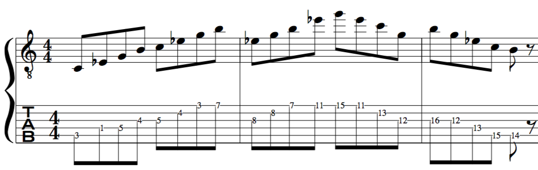 C, melodic, minor ,arpeggio, example