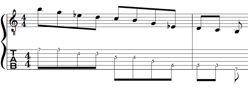 Guitar, Fingering, for C ,melodic, jazz, minor, scale, example