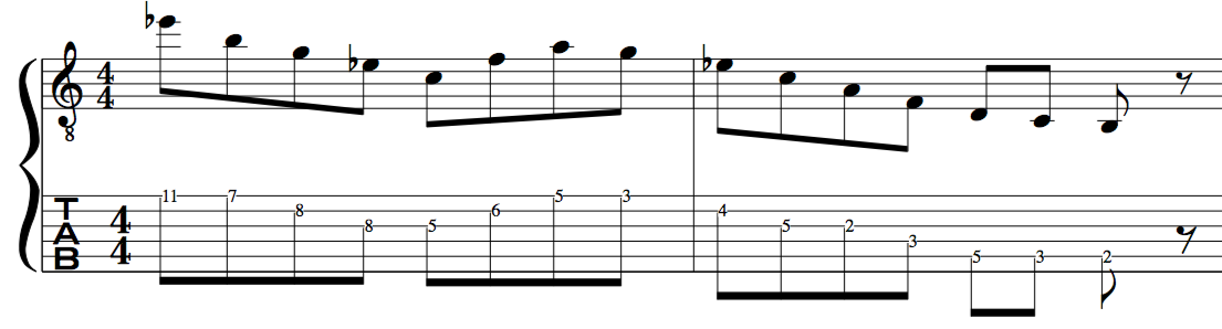 Triad, pairs, for C ,melodic, Mino,r jazz ,improviser, lesson, example