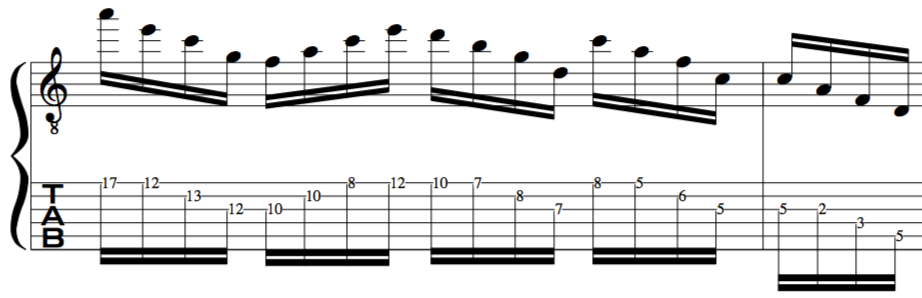 Modal, Arpeggios, Lesson, Example, connections