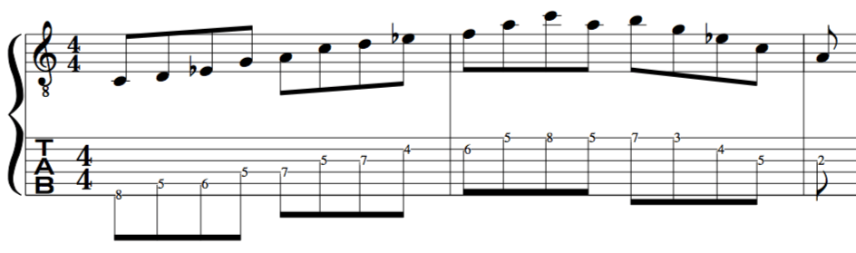 How to make pentatonics from the C melodic minor Scale
