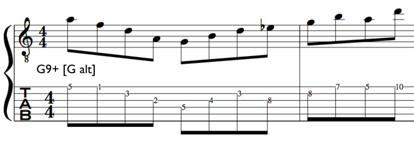 How to, create, altered ,dominant, improvised, lines, from C melodic, minor, scale,