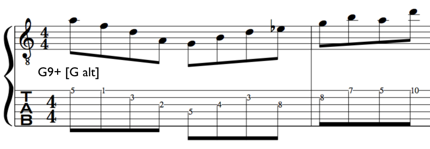 How to create altered dominant improvised lines from C melodic minor scale