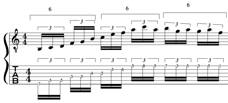 sextuplets alternate picking guitar lesson