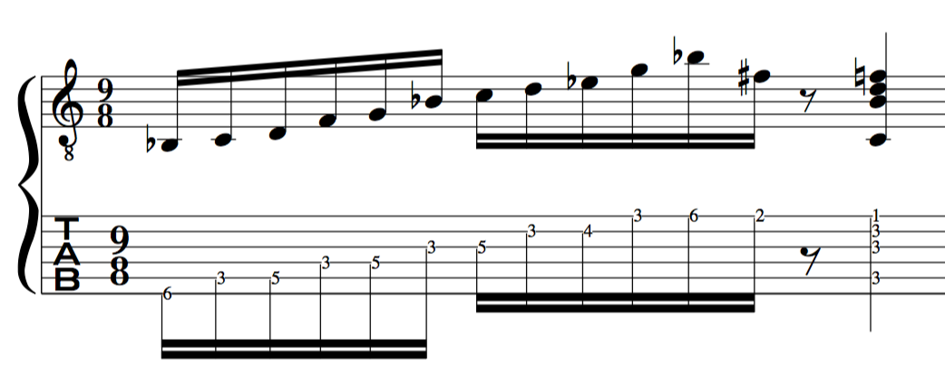 3/4 as sextuplets in 4/4 time alternate picking guitar lesson