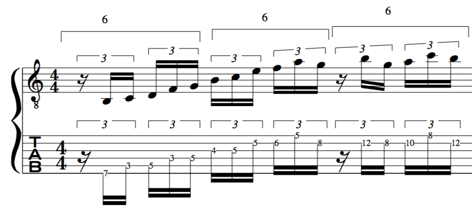 off-beat sextuplets alternate picking guitar lesson