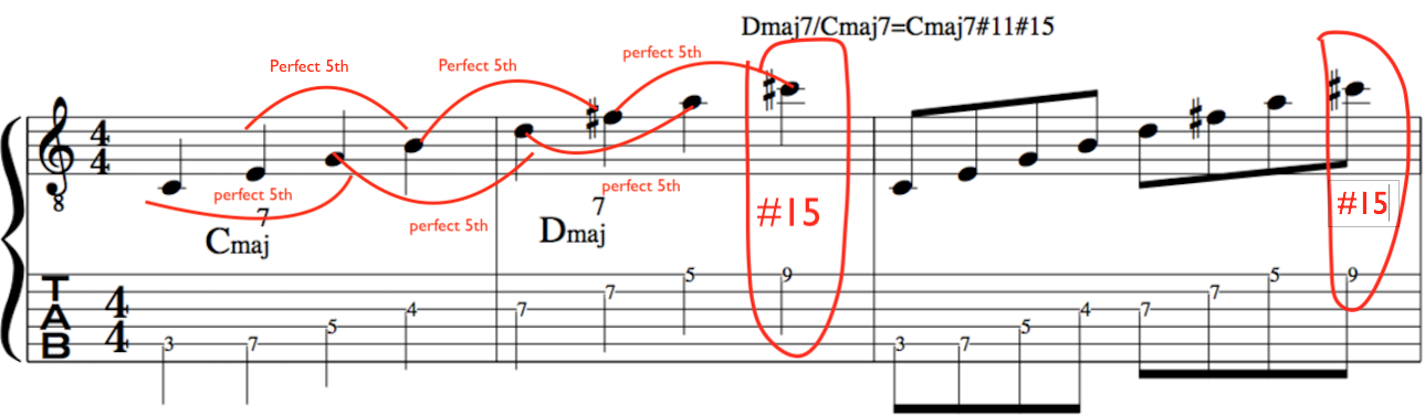#15 tristano example