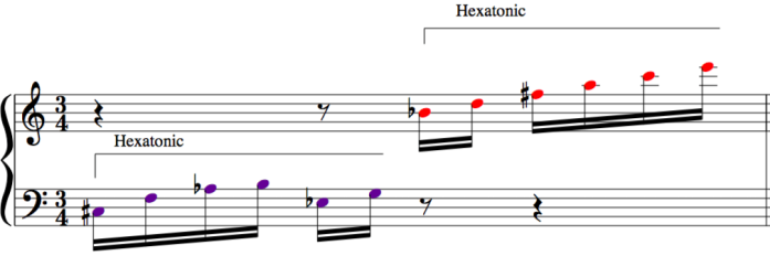 23rd chord hexatonics for jazz improvisation