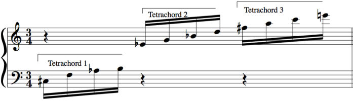 23rd chord tetrachords example for jazz improvisation