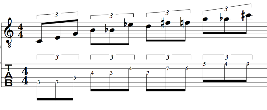 Triplets. 23rd chord 12 tone harmony  Schoenberg to Jazz improvising and composing. How to make the different 23td chord permutations