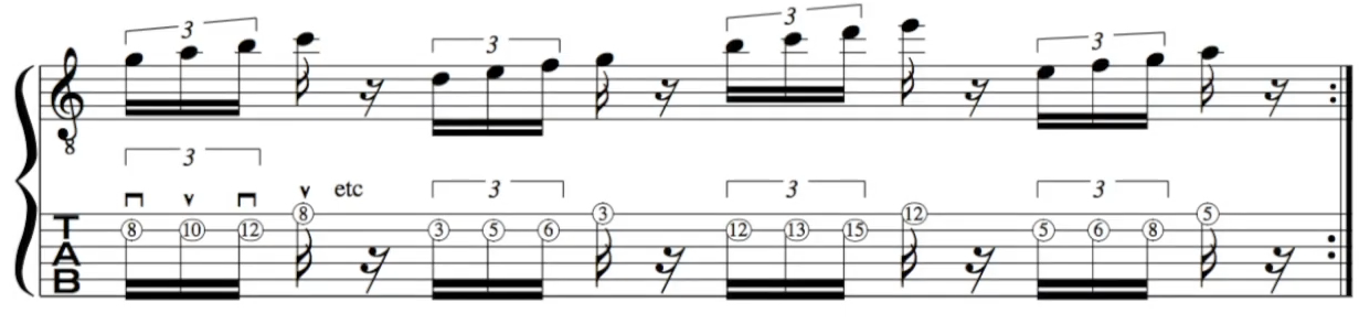 al di meola, alternate, picking, guitar, lesson, how to,
