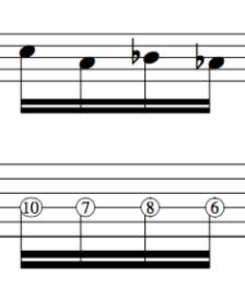 this is the way I do it