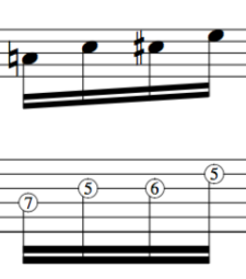 this is the way I do it