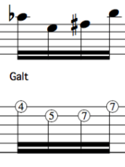 Mclaughlin this is the way I do it