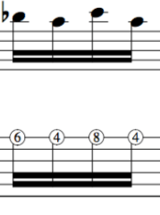 This is the way I do it